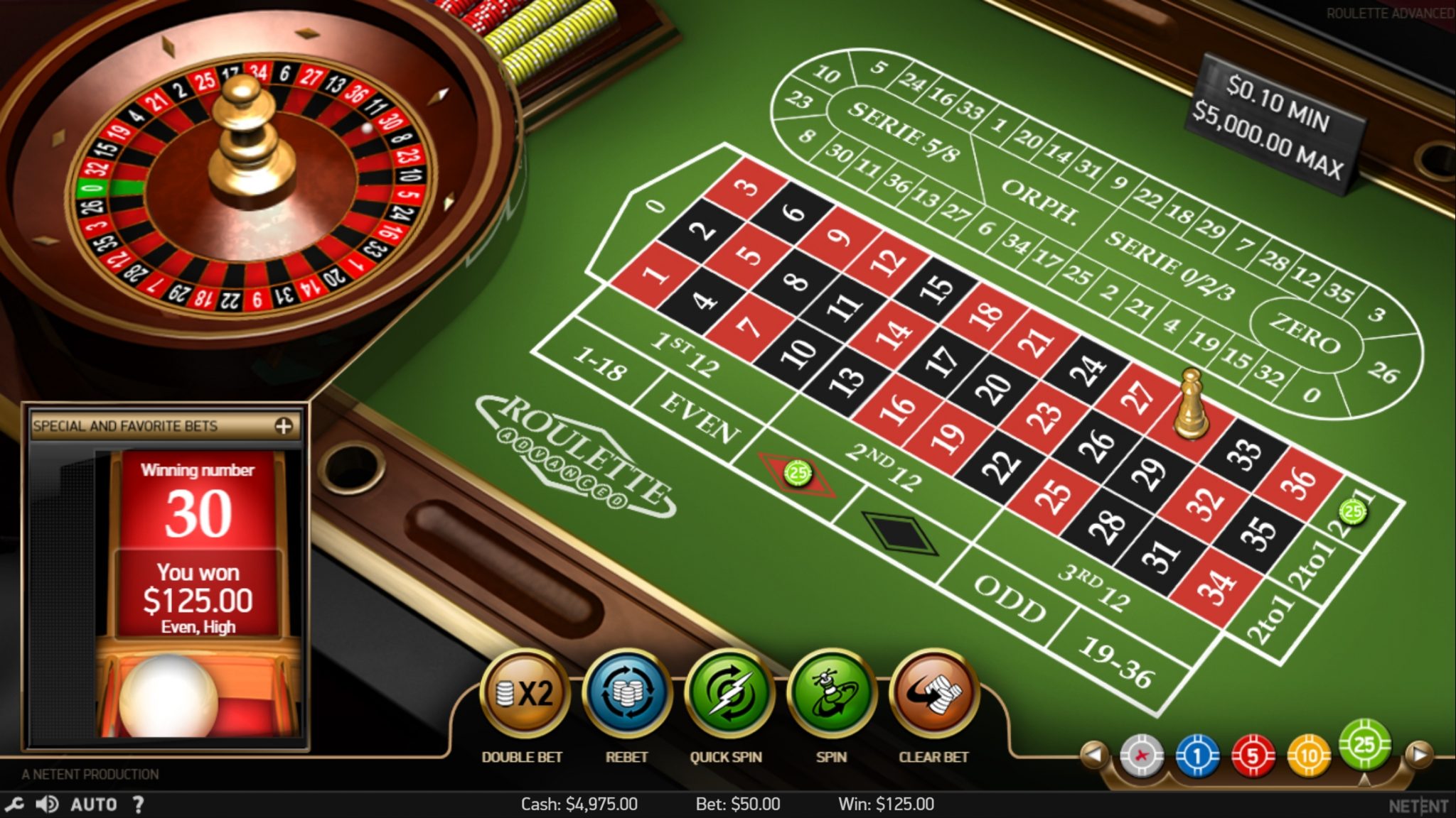 Roulette Tips For Winning at Roulette